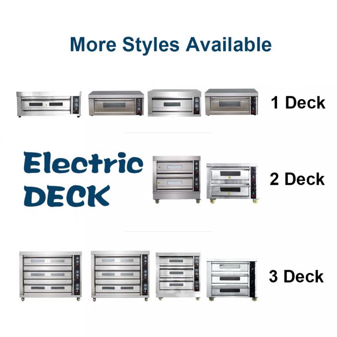 専門的な設計と専門的なチームは,カスタマイズされた商業用パンオーブンのために 4