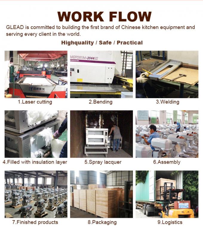 エレガントで操作が簡単 果物・野菜加工機器用のジャガイモ剥き機 10