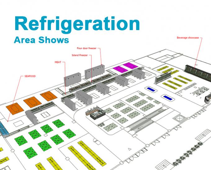 工業冷蔵設備を活用して スーパーマーケットの運営を簡素化 3