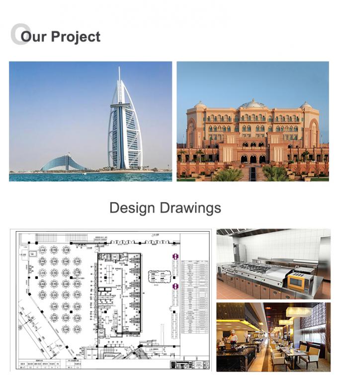 あなたのビジネスのためのカスタマイズされた産業冷蔵設備ソリューションのためのあなたのパートナー 2