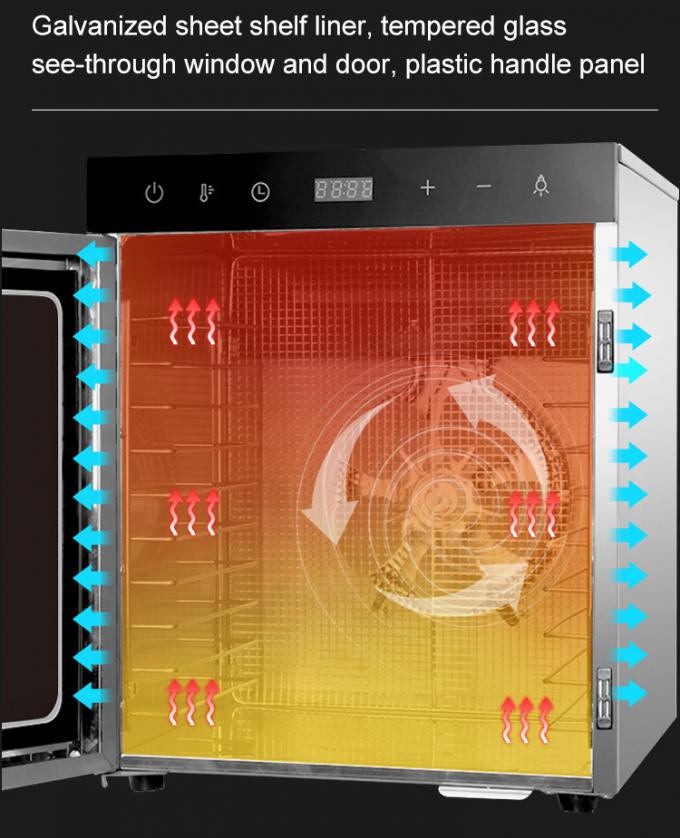 キッチン機器の範囲 グリードキッチン 18年の経験 180人の顧客 世界中で商用パン炉 3