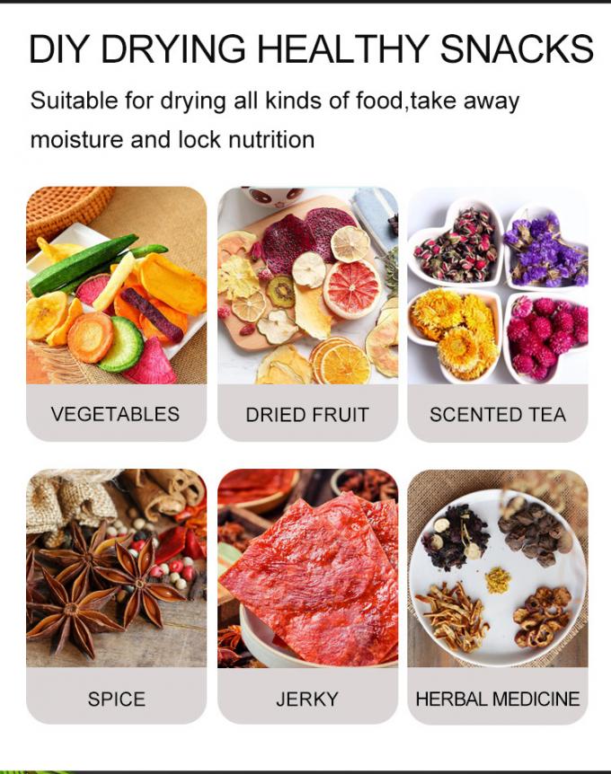 キッチン機器の範囲 グリードキッチン 18年の経験 180人の顧客 世界中で商用パン炉 4