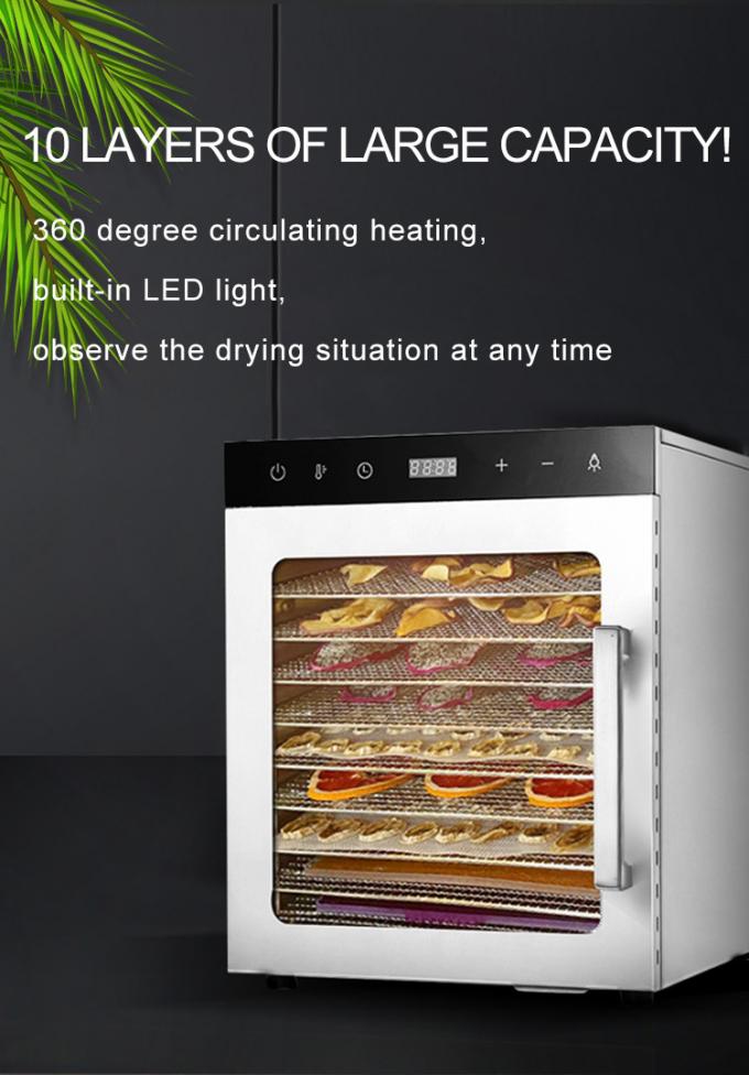 キッチン機器の範囲 グリードキッチン 18年の経験 180人の顧客 世界中で商用パン炉 5