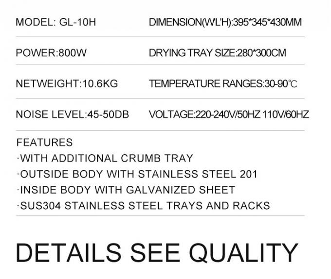 キッチン機器の範囲 グリードキッチン 18年の経験 180人の顧客 世界中で商用パン炉 8