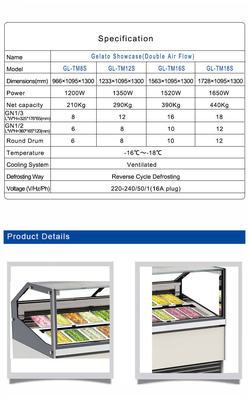 1650W 換気産業冷蔵設備 -16Cから -18Cの温度で逆サイクル解凍