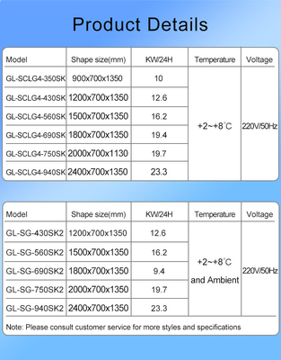 効率 産業用冷却装置 415L ケーキショーケース 2~8°C 温度範囲