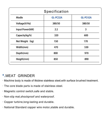 320kg/h ステンレス鋼肉磨機 2200W 商用ホテルの設備のために - 効率的な銅タービンチェーン