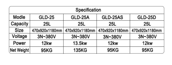 商業用キッチン用 25L 電熱チキン圧力フライヤー - 13.5 Kw パワー