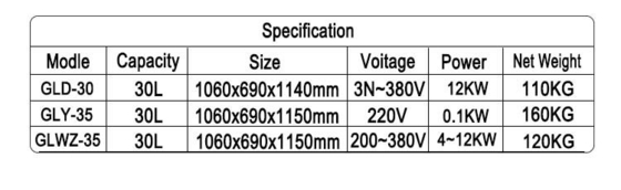 12 Kw 二重目的の機械パネルガスストーブ 30L容量 0.48kg/h ガス消費 ホテル レストラン